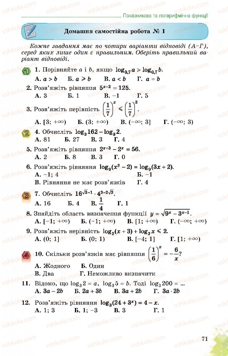 Страница 71 | Підручник Математика 11 клас О.С. Істер 2019