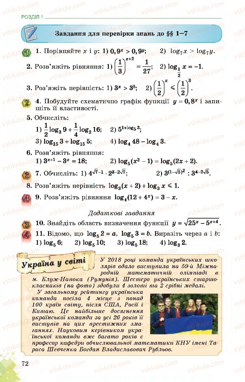 Страница 72 | Підручник Математика 11 клас О.С. Істер 2019