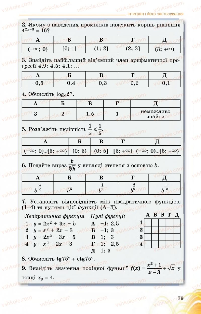 Страница 79 | Підручник Математика 11 клас О.С. Істер 2019