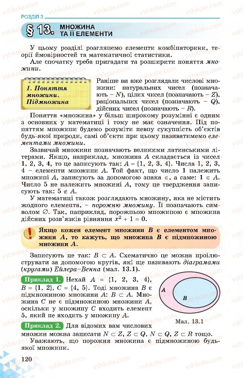 Страница 120 | Підручник Математика 11 клас О.С. Істер 2019