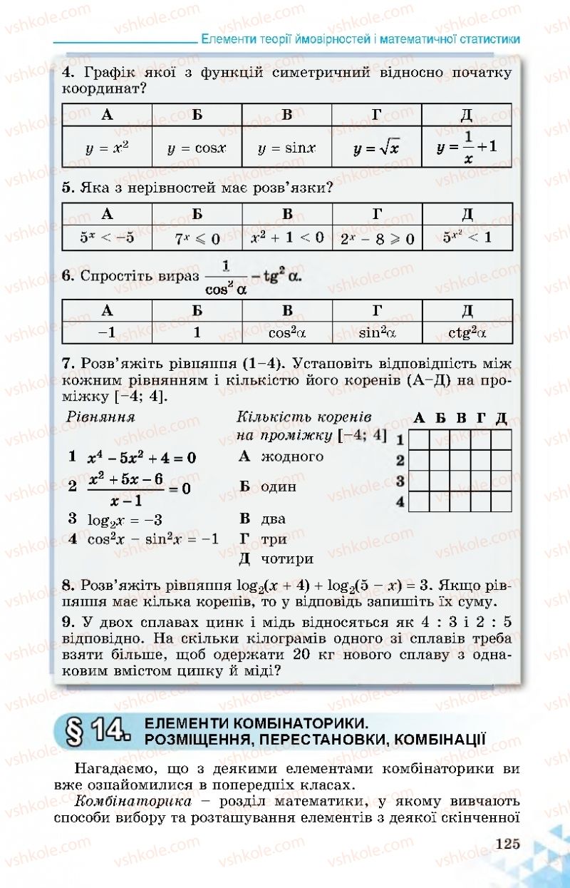 Страница 125 | Підручник Математика 11 клас О.С. Істер 2019