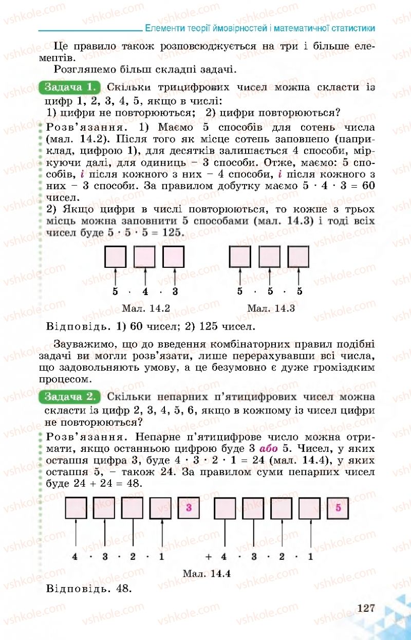 Страница 127 | Підручник Математика 11 клас О.С. Істер 2019
