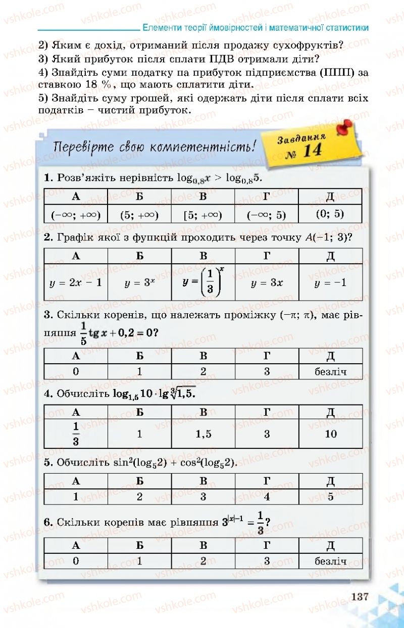 Страница 137 | Підручник Математика 11 клас О.С. Істер 2019