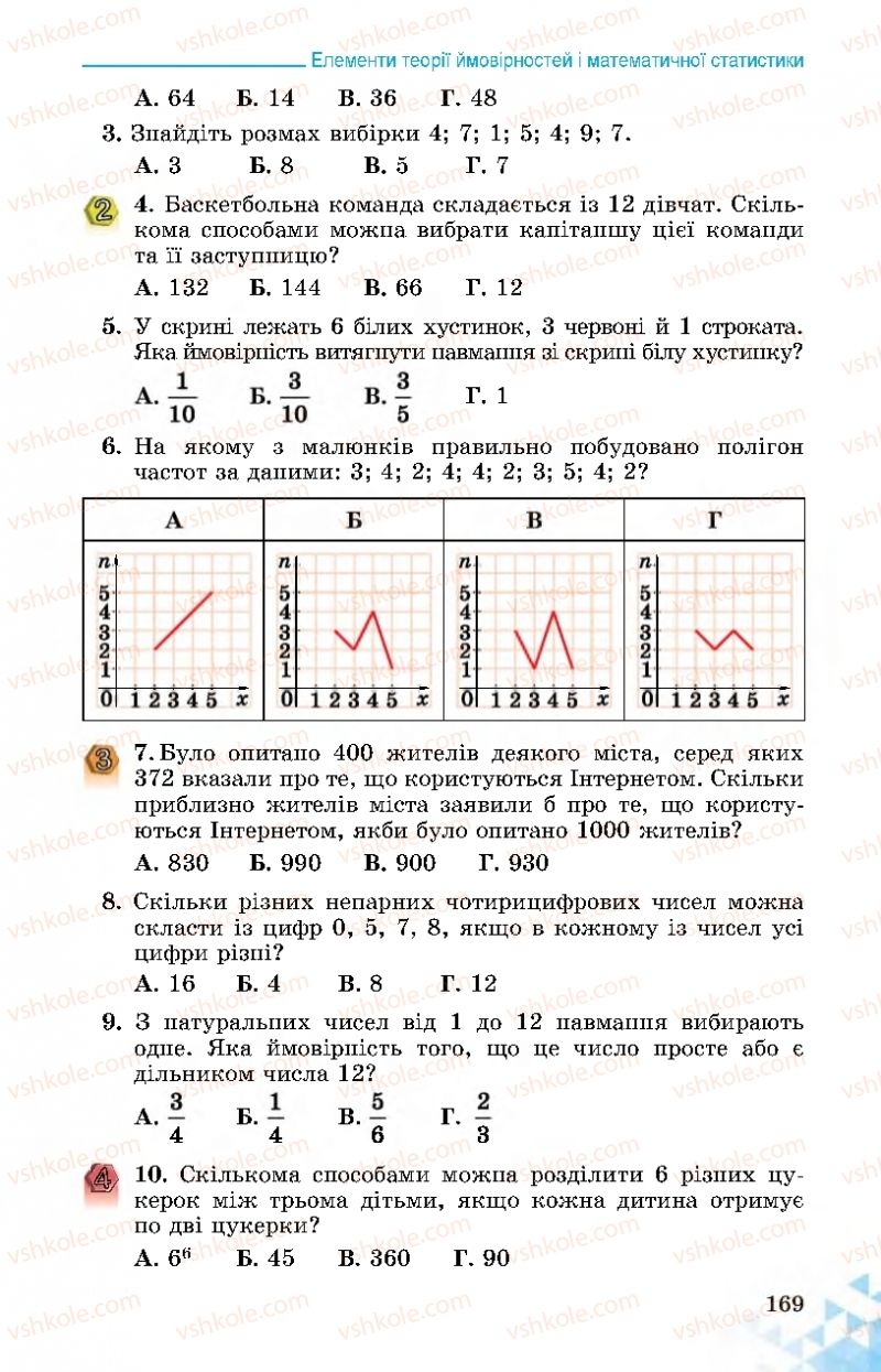 Страница 169 | Підручник Математика 11 клас О.С. Істер 2019