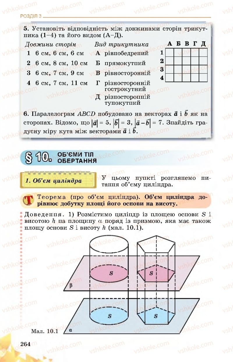 Страница 264 | Підручник Математика 11 клас О.С. Істер 2019