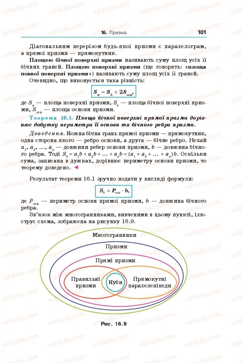 Страница 101 | Підручник Математика 11 клас А.Г. Мерзляк, Д.А. Номіровський, В.Б. Полонський, М.С. Якір 2019