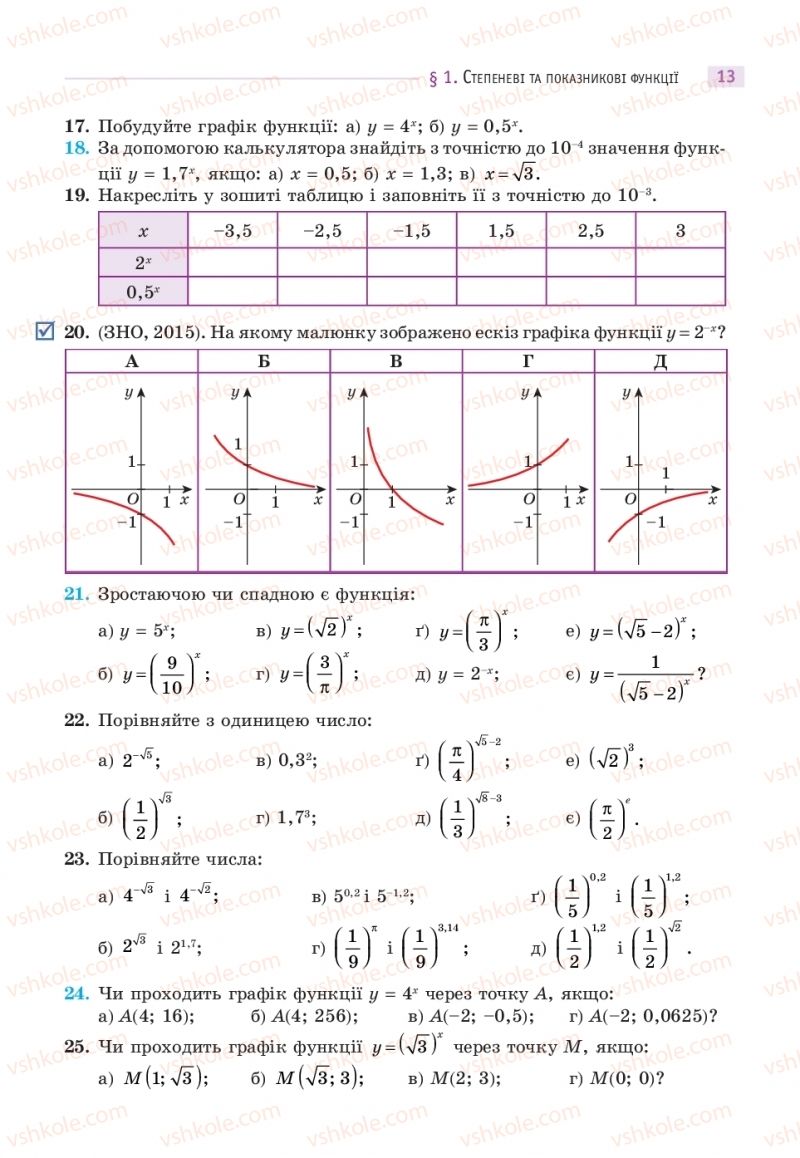 Страница 13 | Підручник Математика 11 клас Г.П. Бевз, В.Г. Бевз 2019
