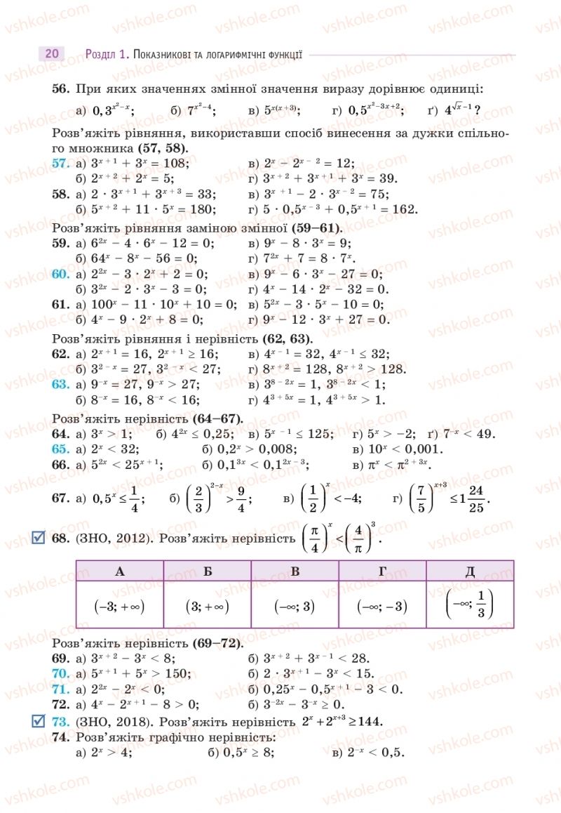 Страница 20 | Підручник Математика 11 клас Г.П. Бевз, В.Г. Бевз 2019