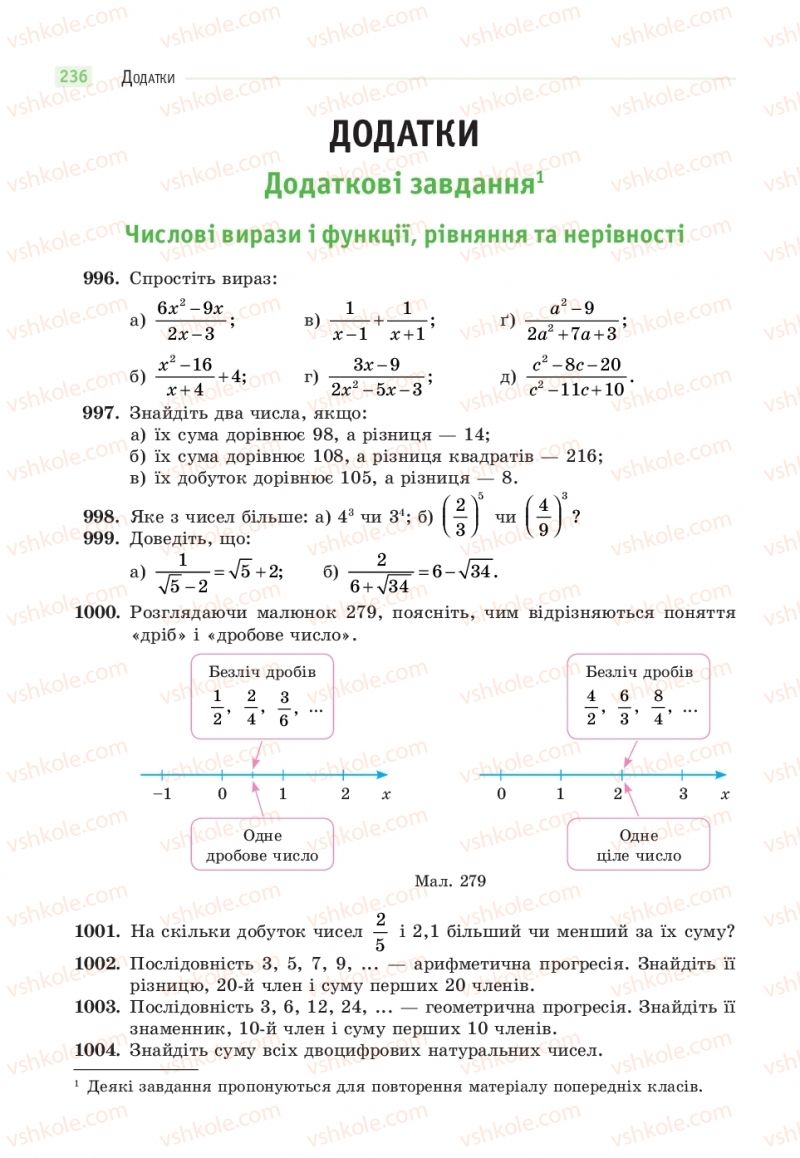Страница 236 | Підручник Математика 11 клас Г.П. Бевз, В.Г. Бевз 2019