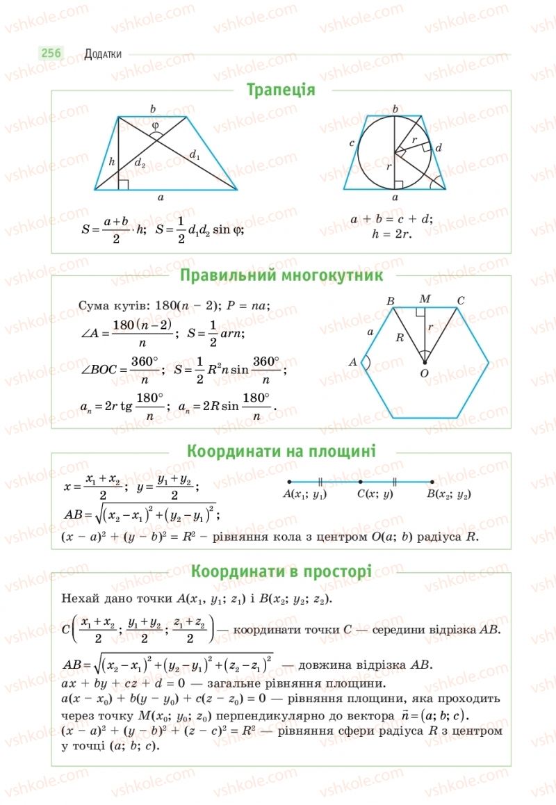 Страница 256 | Підручник Математика 11 клас Г.П. Бевз, В.Г. Бевз 2019