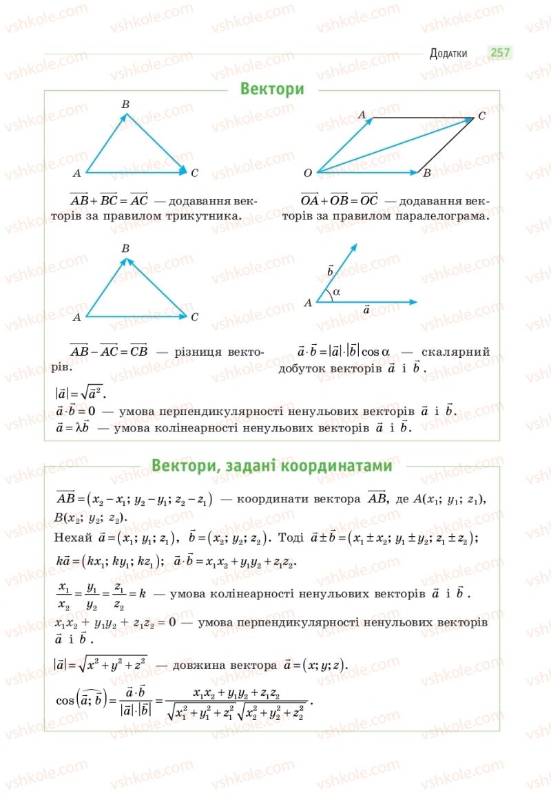 Страница 257 | Підручник Математика 11 клас Г.П. Бевз, В.Г. Бевз 2019