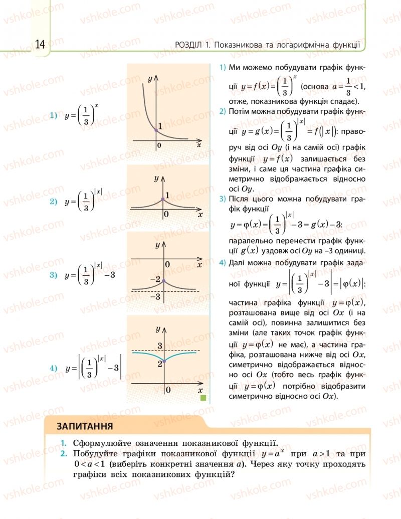 Страница 14 | Підручник Математика 11 клас Є.П. Нелін, О.Є. Долгова 2019