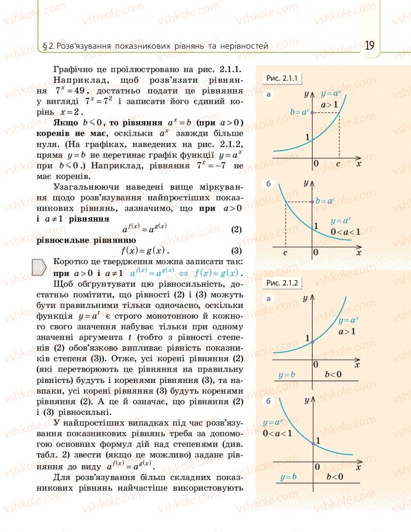 Страница 19 | Підручник Математика 11 клас Є.П. Нелін, О.Є. Долгова 2019