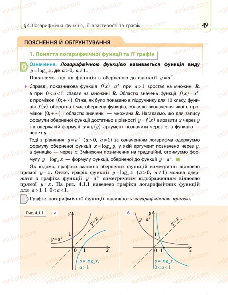 Страница 49 | Підручник Математика 11 клас Є.П. Нелін, О.Є. Долгова 2019