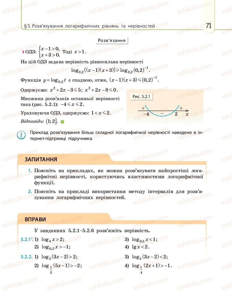 Страница 71 | Підручник Математика 11 клас Є.П. Нелін, О.Є. Долгова 2019