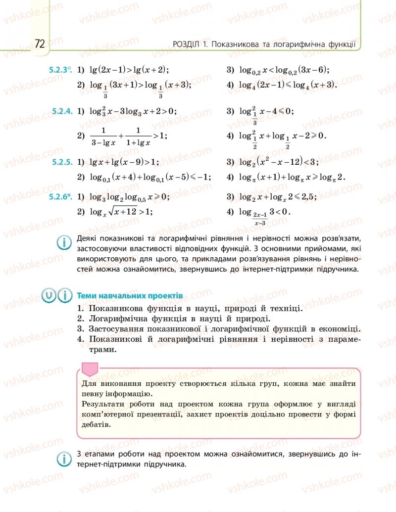 Страница 72 | Підручник Математика 11 клас Є.П. Нелін, О.Є. Долгова 2019