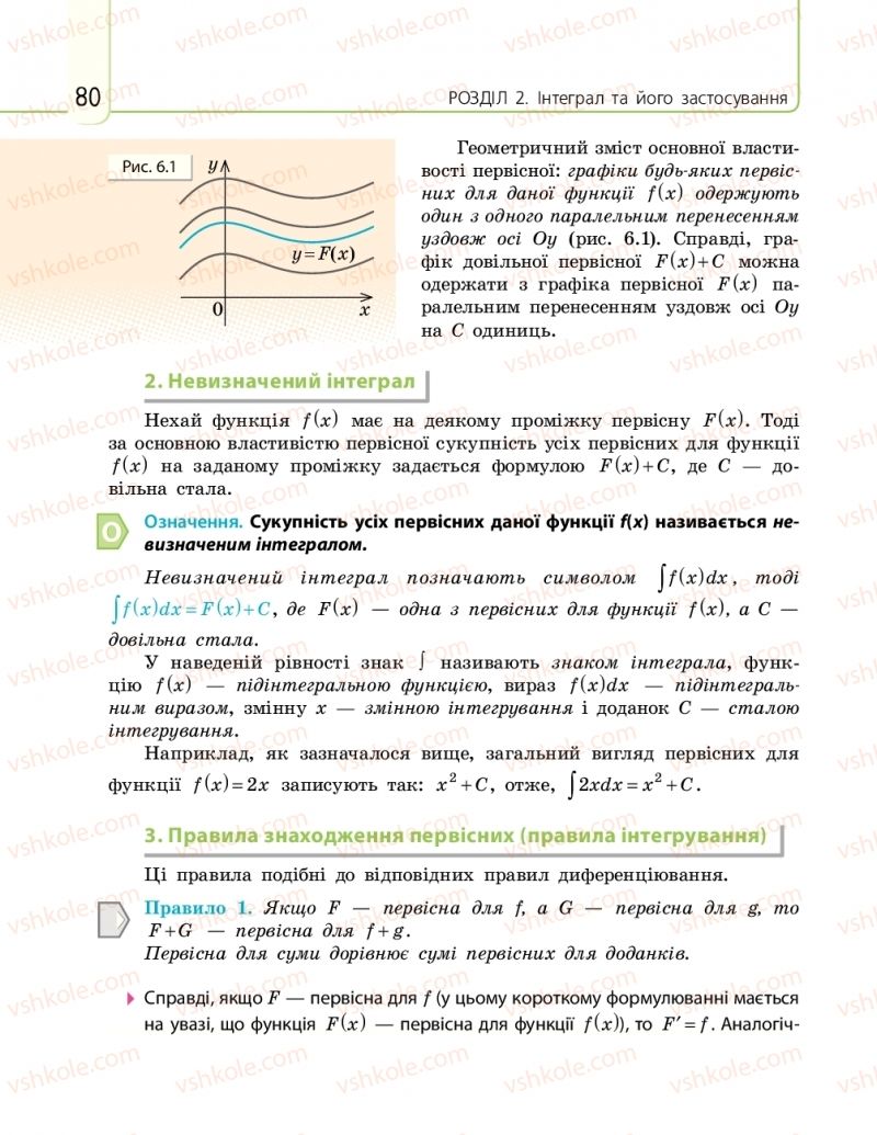 Страница 80 | Підручник Математика 11 клас Є.П. Нелін, О.Є. Долгова 2019