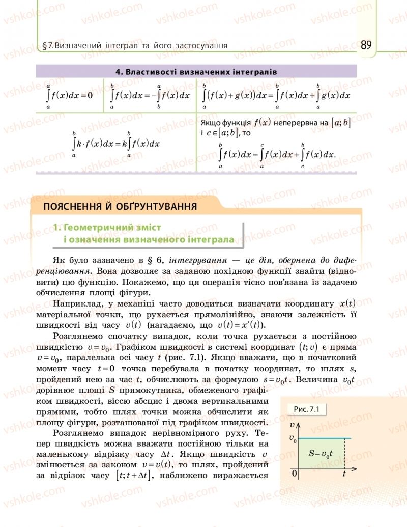 Страница 89 | Підручник Математика 11 клас Є.П. Нелін, О.Є. Долгова 2019