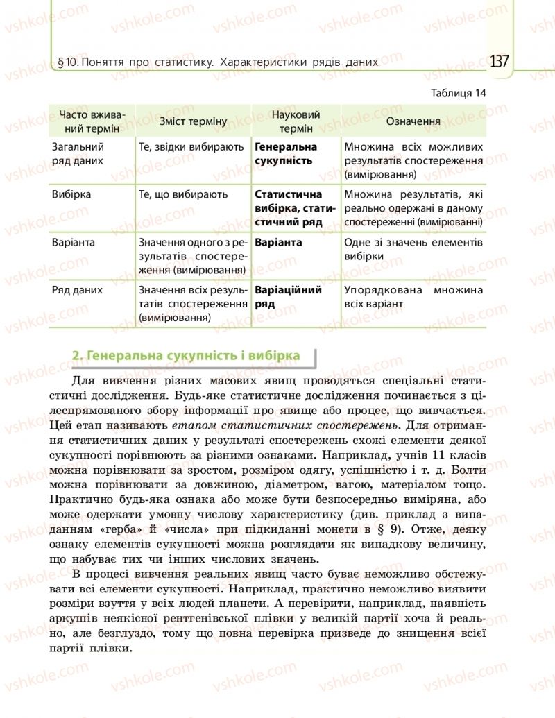 Страница 137 | Підручник Математика 11 клас Є.П. Нелін, О.Є. Долгова 2019
