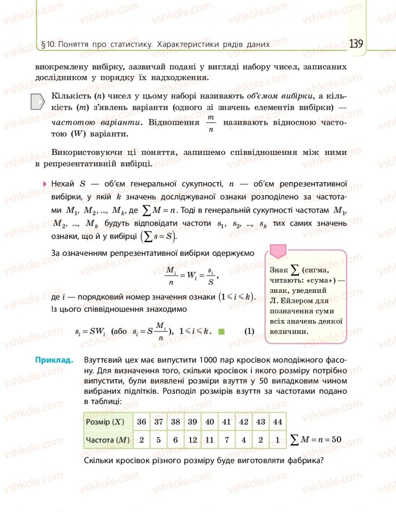 Страница 139 | Підручник Математика 11 клас Є.П. Нелін, О.Є. Долгова 2019