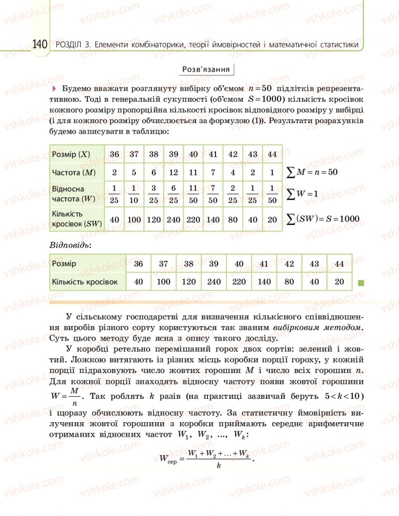 Страница 140 | Підручник Математика 11 клас Є.П. Нелін, О.Є. Долгова 2019