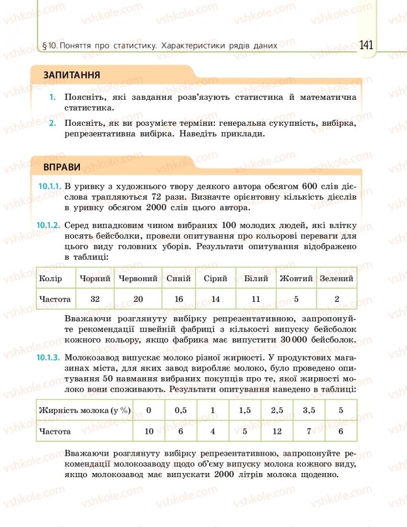 Страница 141 | Підручник Математика 11 клас Є.П. Нелін, О.Є. Долгова 2019