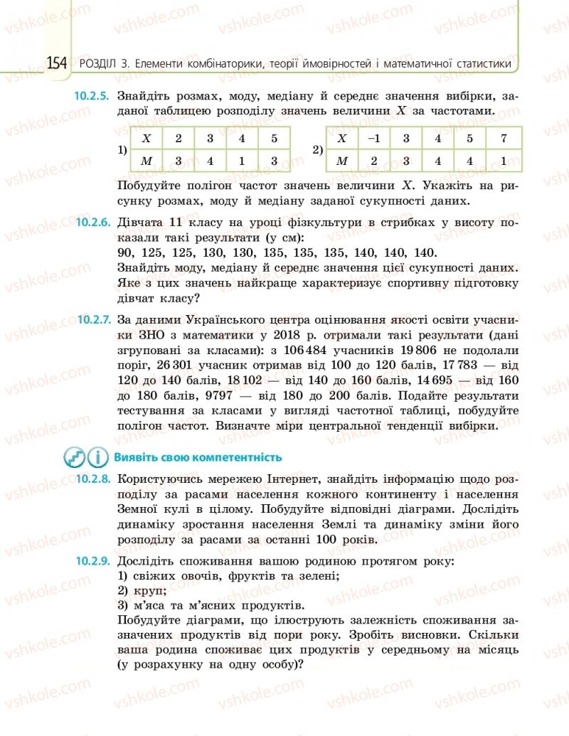 Страница 154 | Підручник Математика 11 клас Є.П. Нелін, О.Є. Долгова 2019
