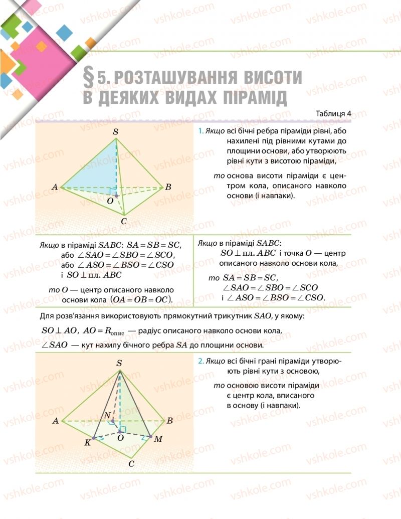 Страница 201 | Підручник Математика 11 клас Є.П. Нелін, О.Є. Долгова 2019