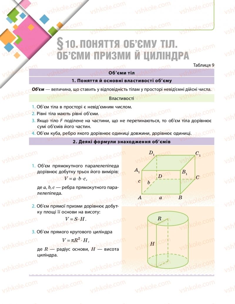 Страница 256 | Підручник Математика 11 клас Є.П. Нелін, О.Є. Долгова 2019