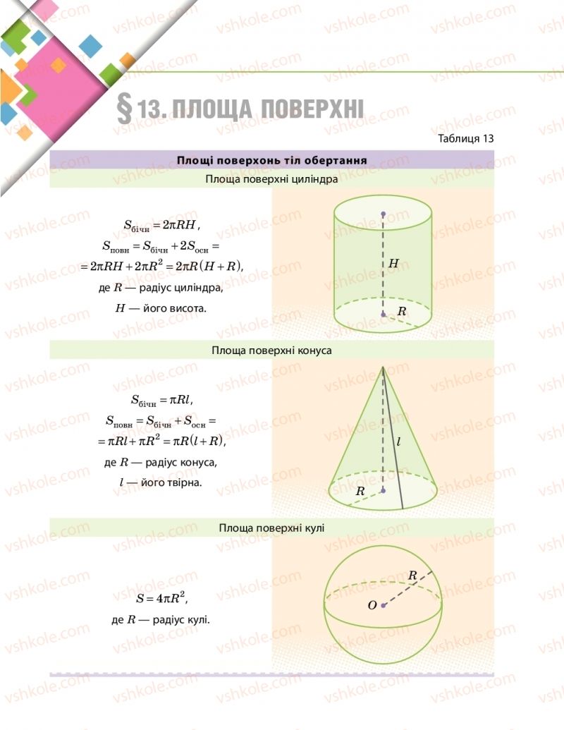 Страница 279 | Підручник Математика 11 клас Є.П. Нелін, О.Є. Долгова 2019