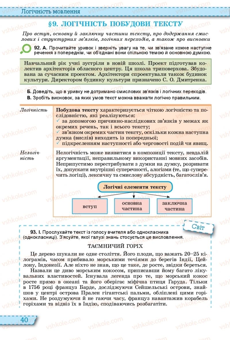 Страница 40 | Підручник Українська мова 11 клас О.В. Заболотний, В.В. Заболотний 2019 На російській мові