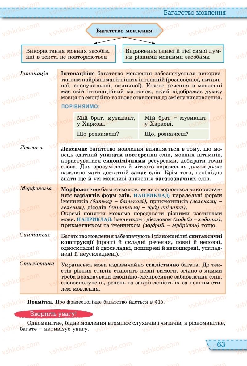 Страница 63 | Підручник Українська мова 11 клас О.В. Заболотний, В.В. Заболотний 2019 На російській мові