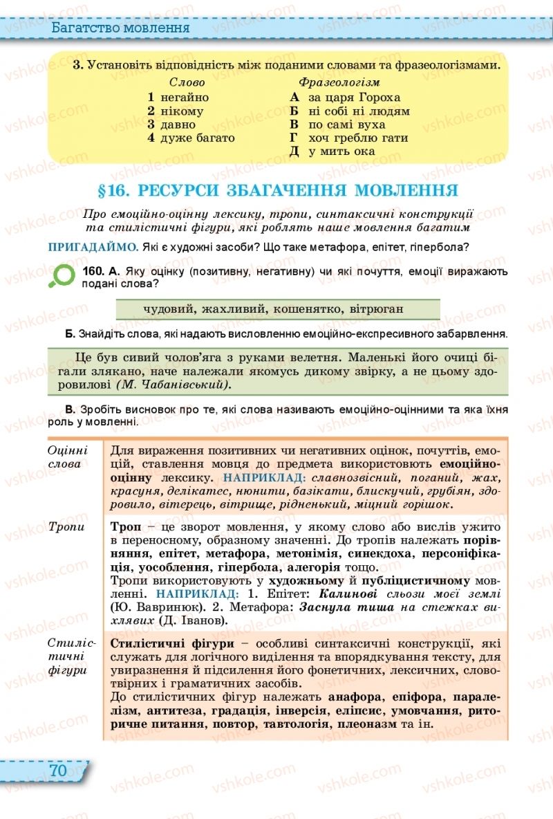 Страница 70 | Підручник Українська мова 11 клас О.В. Заболотний, В.В. Заболотний 2019 На російській мові