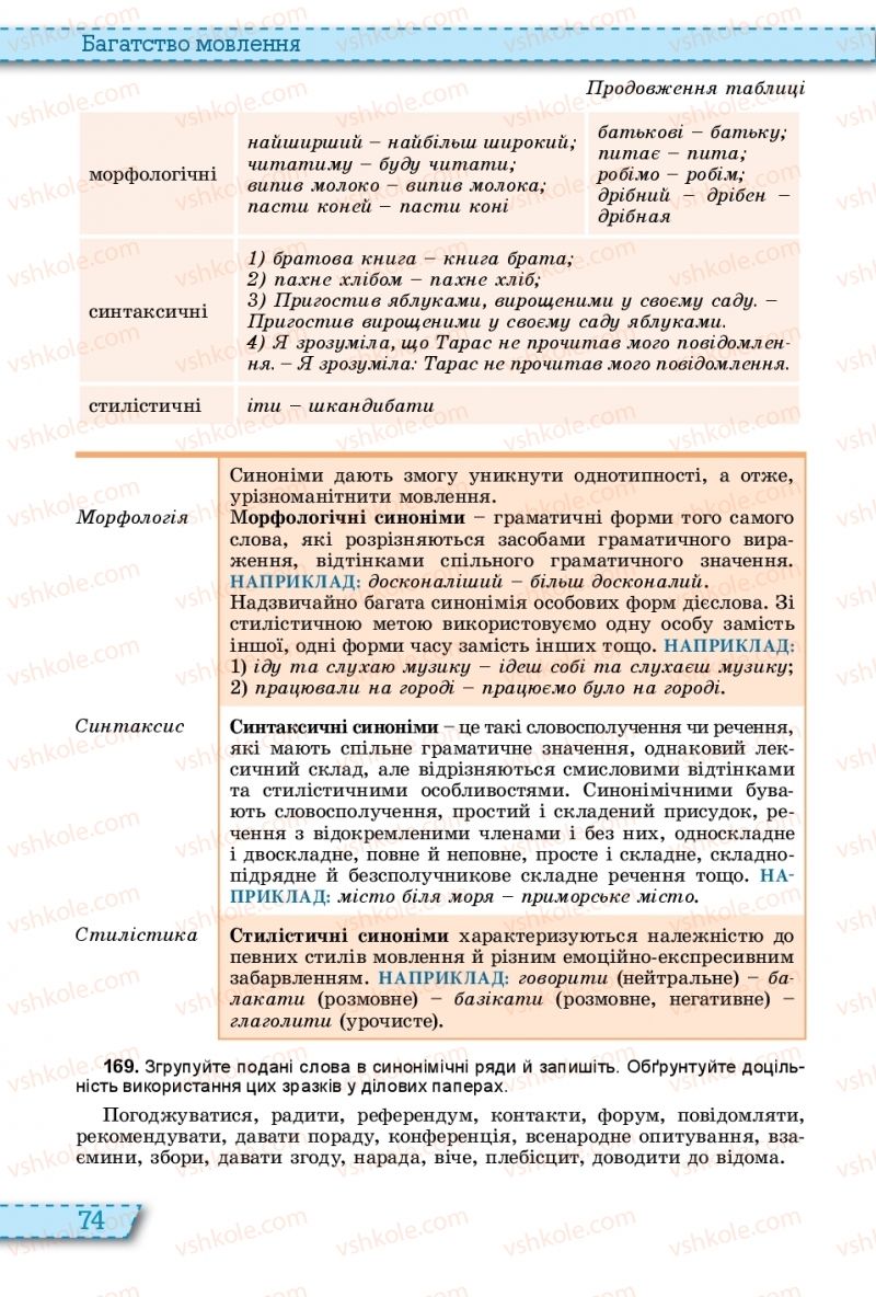 Страница 74 | Підручник Українська мова 11 клас О.В. Заболотний, В.В. Заболотний 2019 На російській мові
