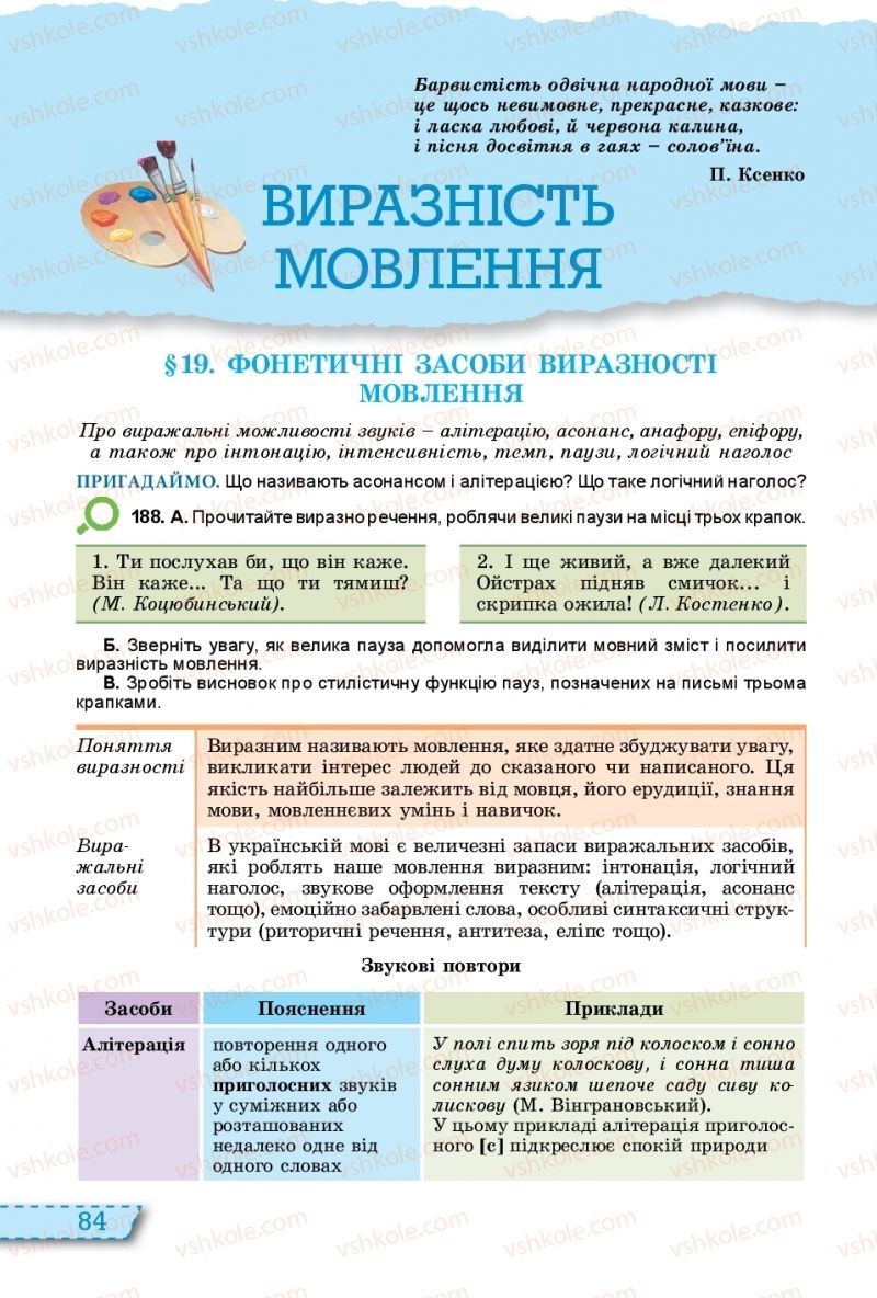 Страница 84 | Підручник Українська мова 11 клас О.В. Заболотний, В.В. Заболотний 2019 На російській мові