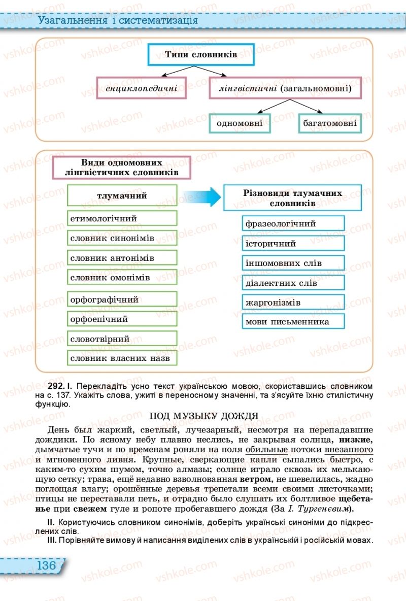Страница 136 | Підручник Українська мова 11 клас О.В. Заболотний, В.В. Заболотний 2019 На російській мові