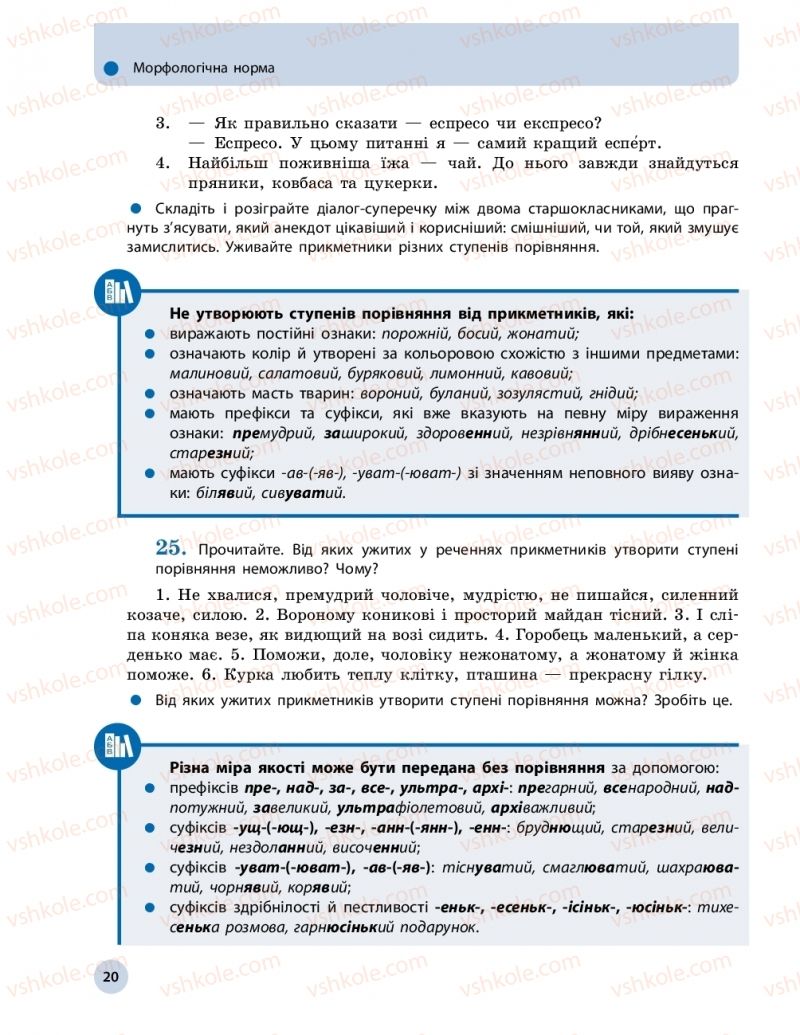 Страница 20 | Підручник Українська мова 11 клас О.П. Глазова 2019