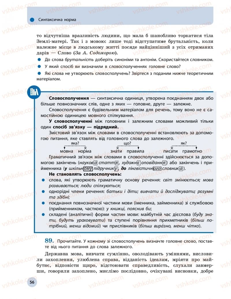 Страница 56 | Підручник Українська мова 11 клас О.П. Глазова 2019