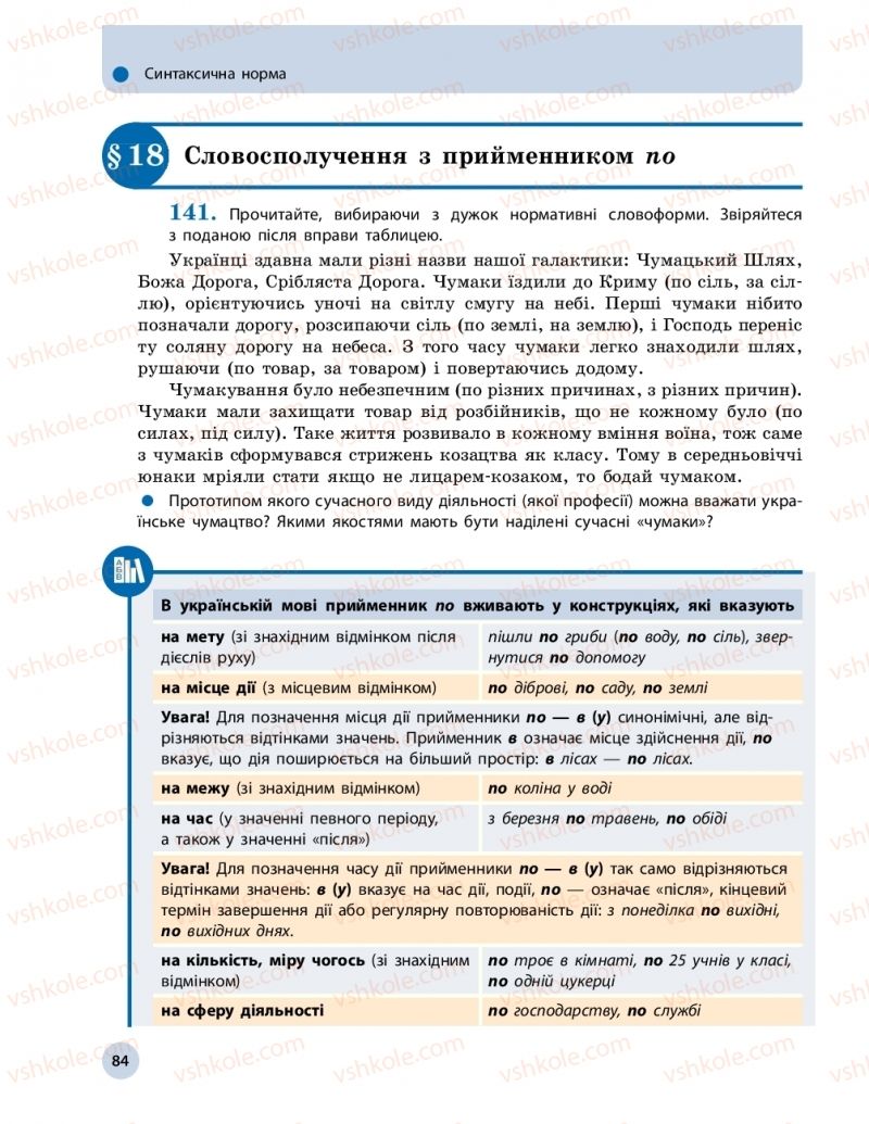Страница 84 | Підручник Українська мова 11 клас О.П. Глазова 2019