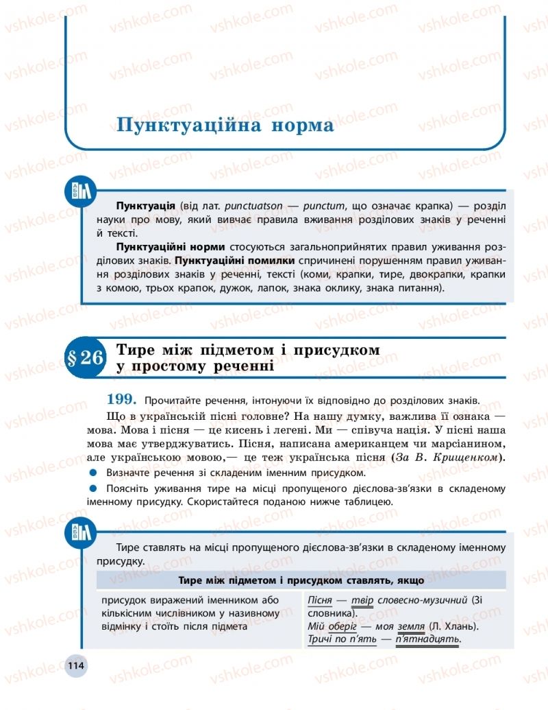 Страница 114 | Підручник Українська мова 11 клас О.П. Глазова 2019