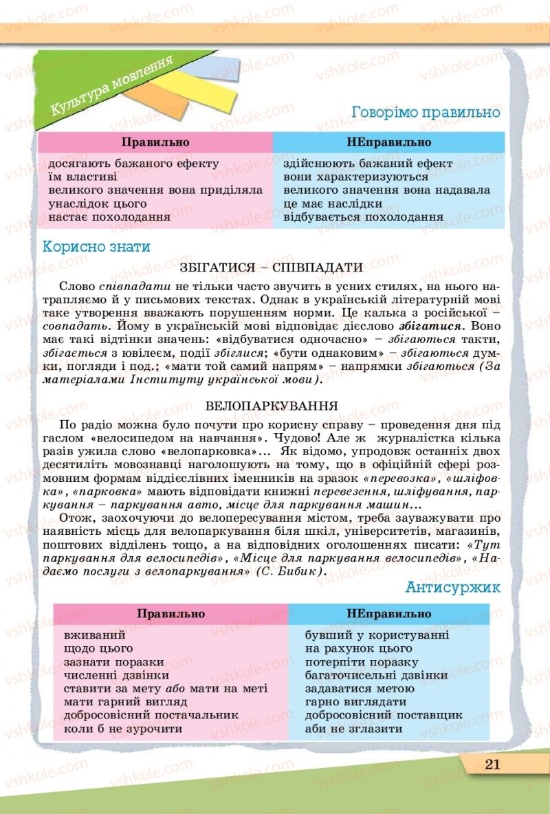 Страница 21 | Підручник Українська мова 11 клас О.В. Заболотний, В.В. Заболотний  2019