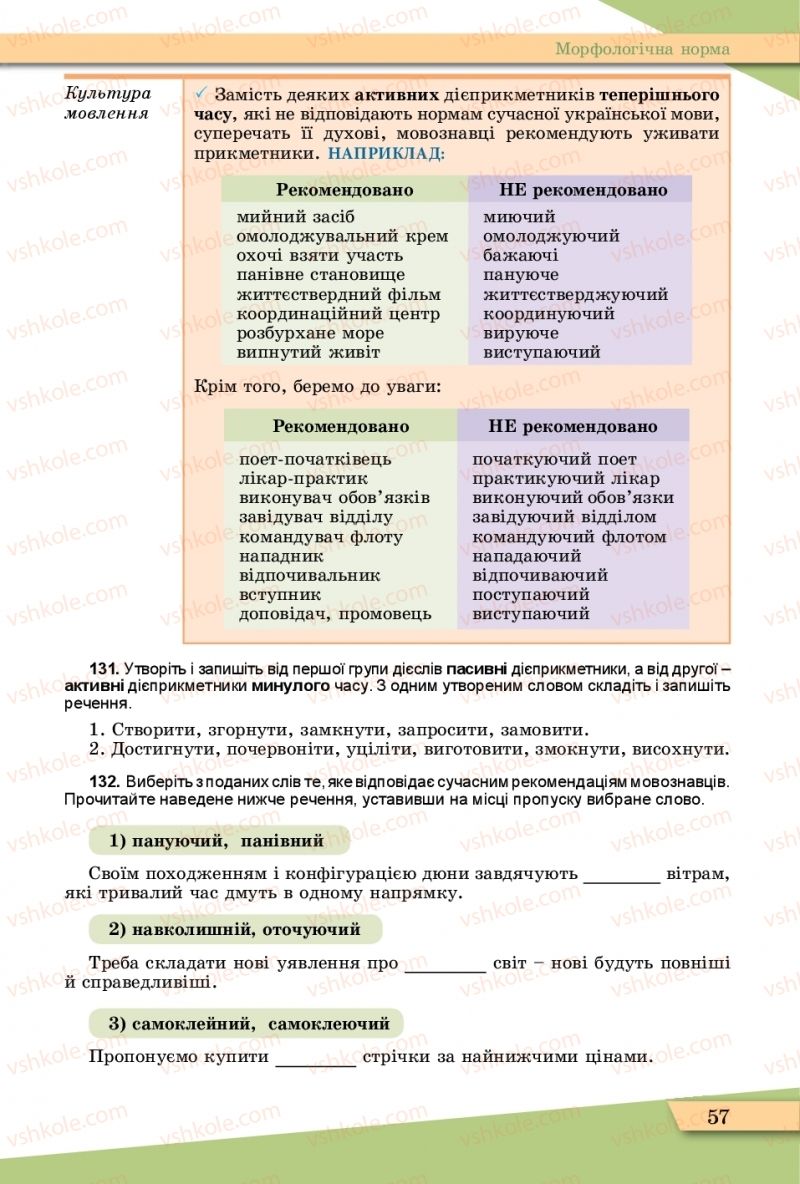 Страница 57 | Підручник Українська мова 11 клас О.В. Заболотний, В.В. Заболотний  2019