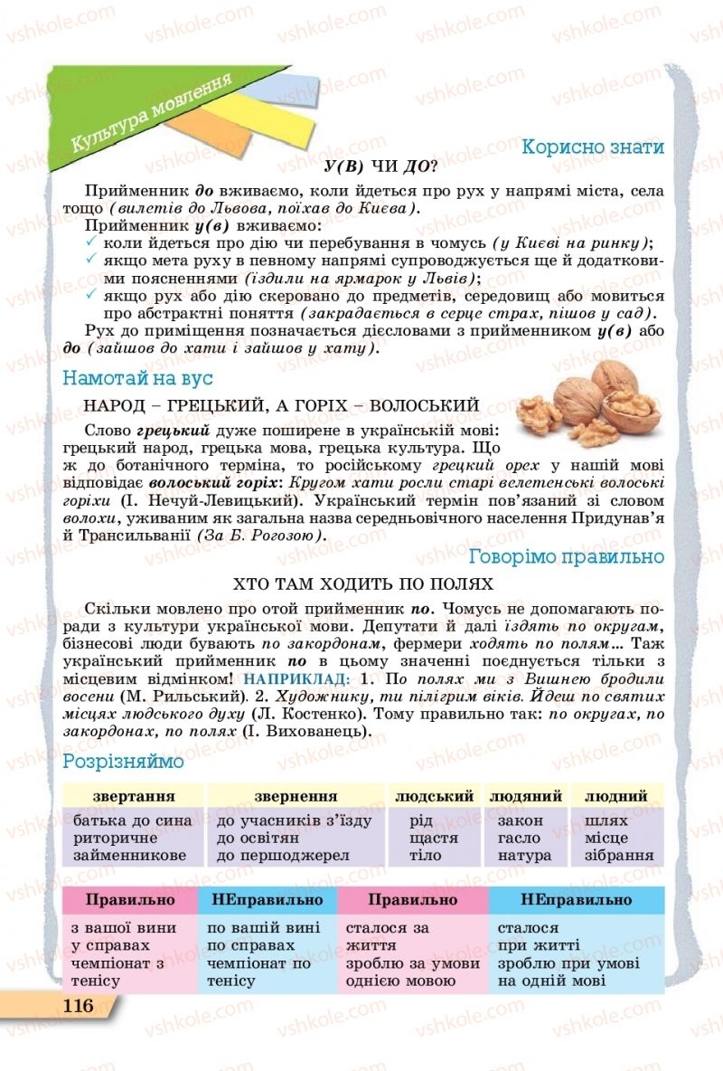Страница 116 | Підручник Українська мова 11 клас О.В. Заболотний, В.В. Заболотний  2019