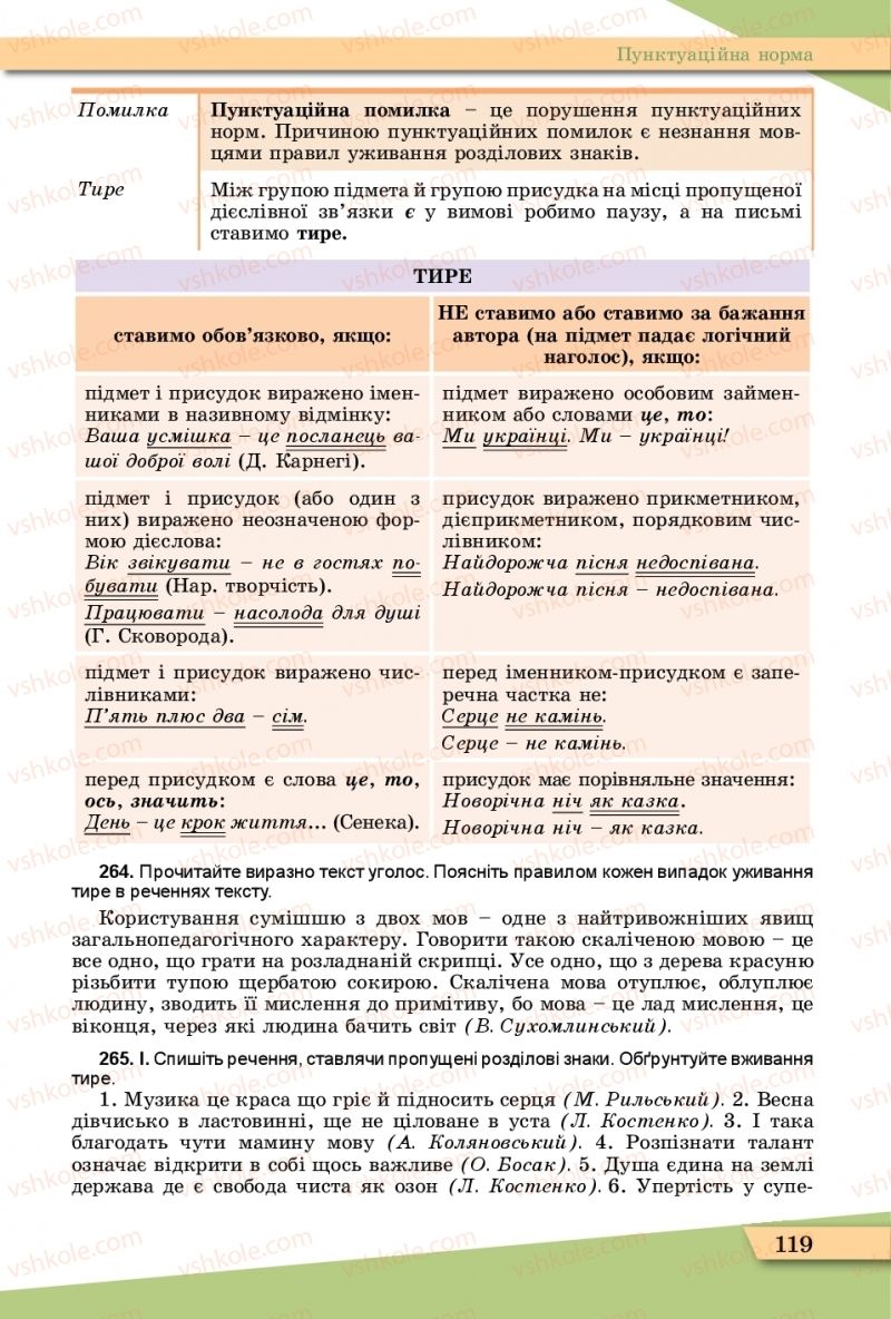 Страница 119 | Підручник Українська мова 11 клас О.В. Заболотний, В.В. Заболотний  2019