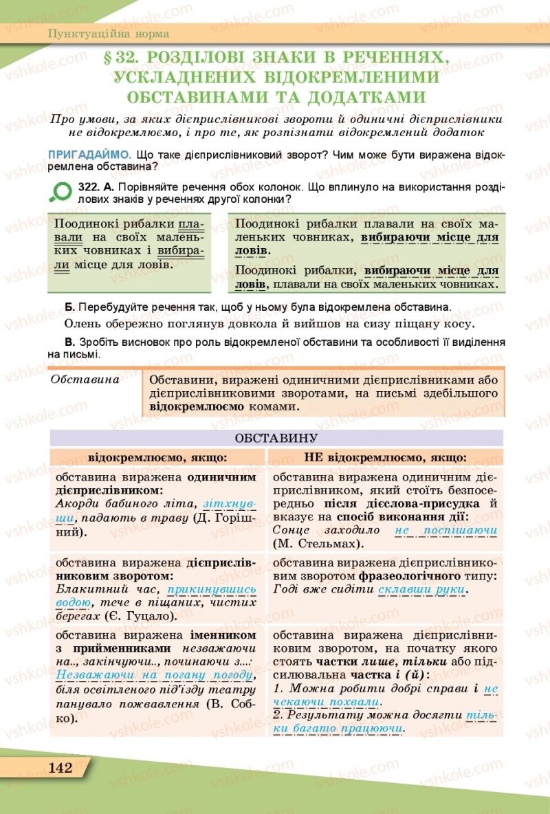 Страница 142 | Підручник Українська мова 11 клас О.В. Заболотний, В.В. Заболотний  2019