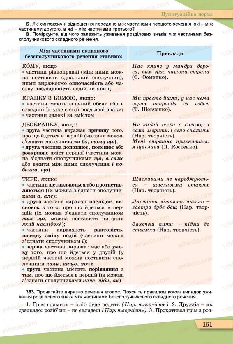 Страница 161 | Підручник Українська мова 11 клас О.В. Заболотний, В.В. Заболотний  2019