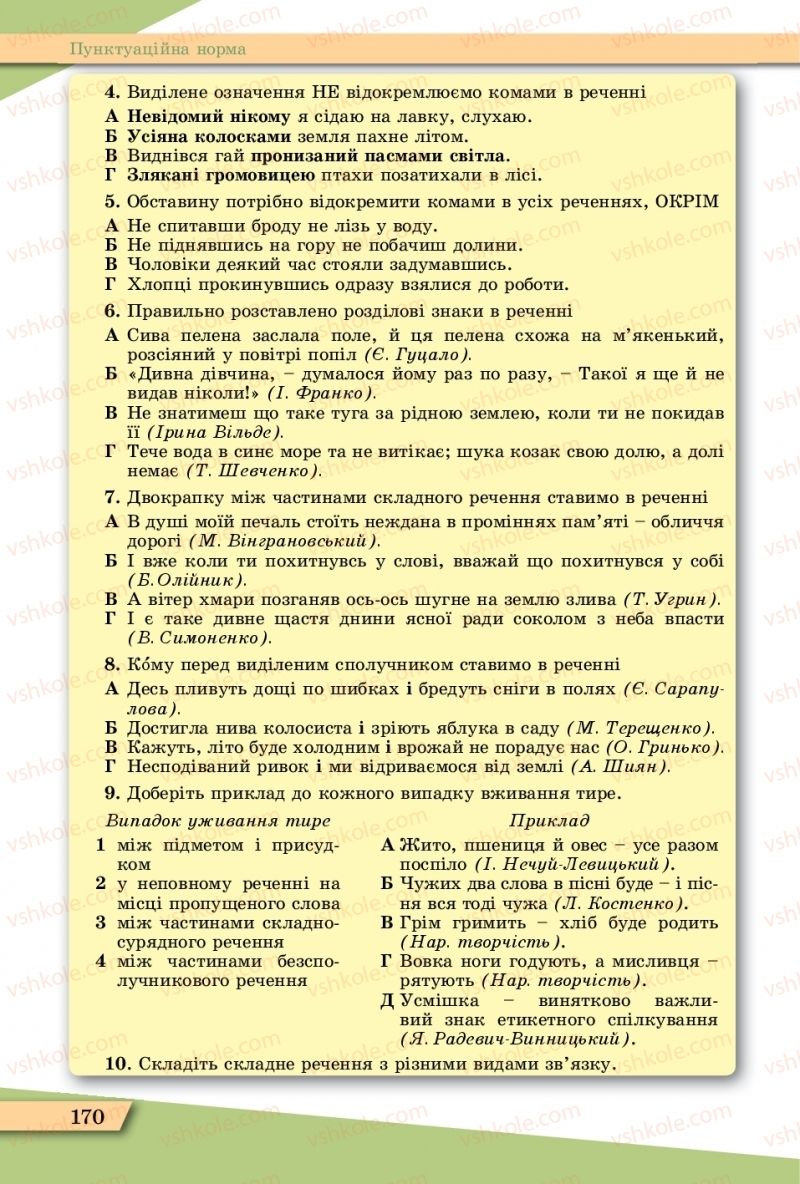 Страница 170 | Підручник Українська мова 11 клас О.В. Заболотний, В.В. Заболотний  2019