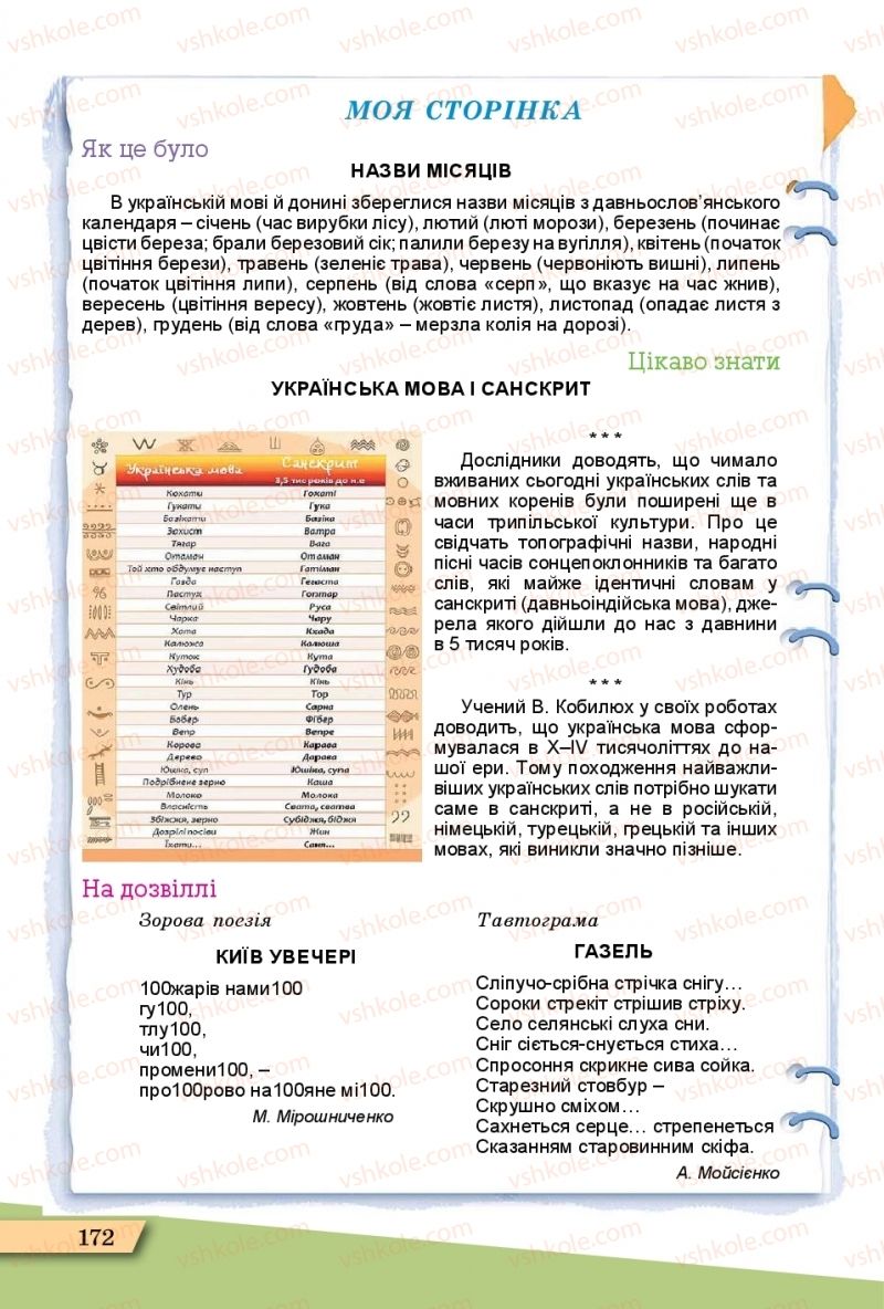 Страница 172 | Підручник Українська мова 11 клас О.В. Заболотний, В.В. Заболотний  2019