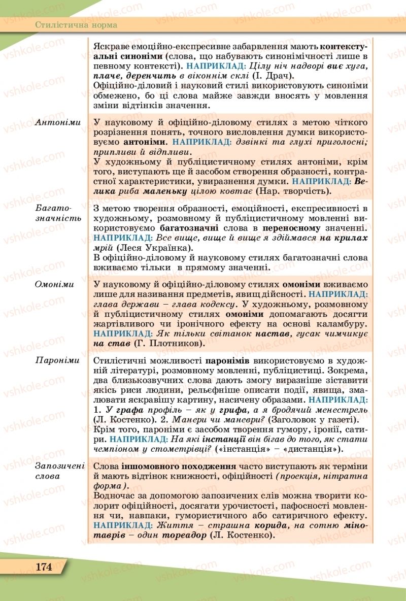 Страница 174 | Підручник Українська мова 11 клас О.В. Заболотний, В.В. Заболотний  2019