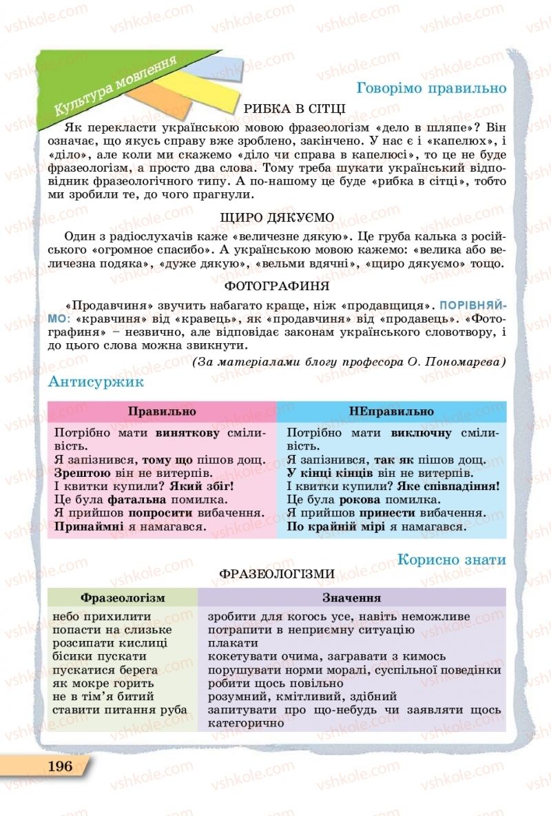 Страница 196 | Підручник Українська мова 11 клас О.В. Заболотний, В.В. Заболотний  2019